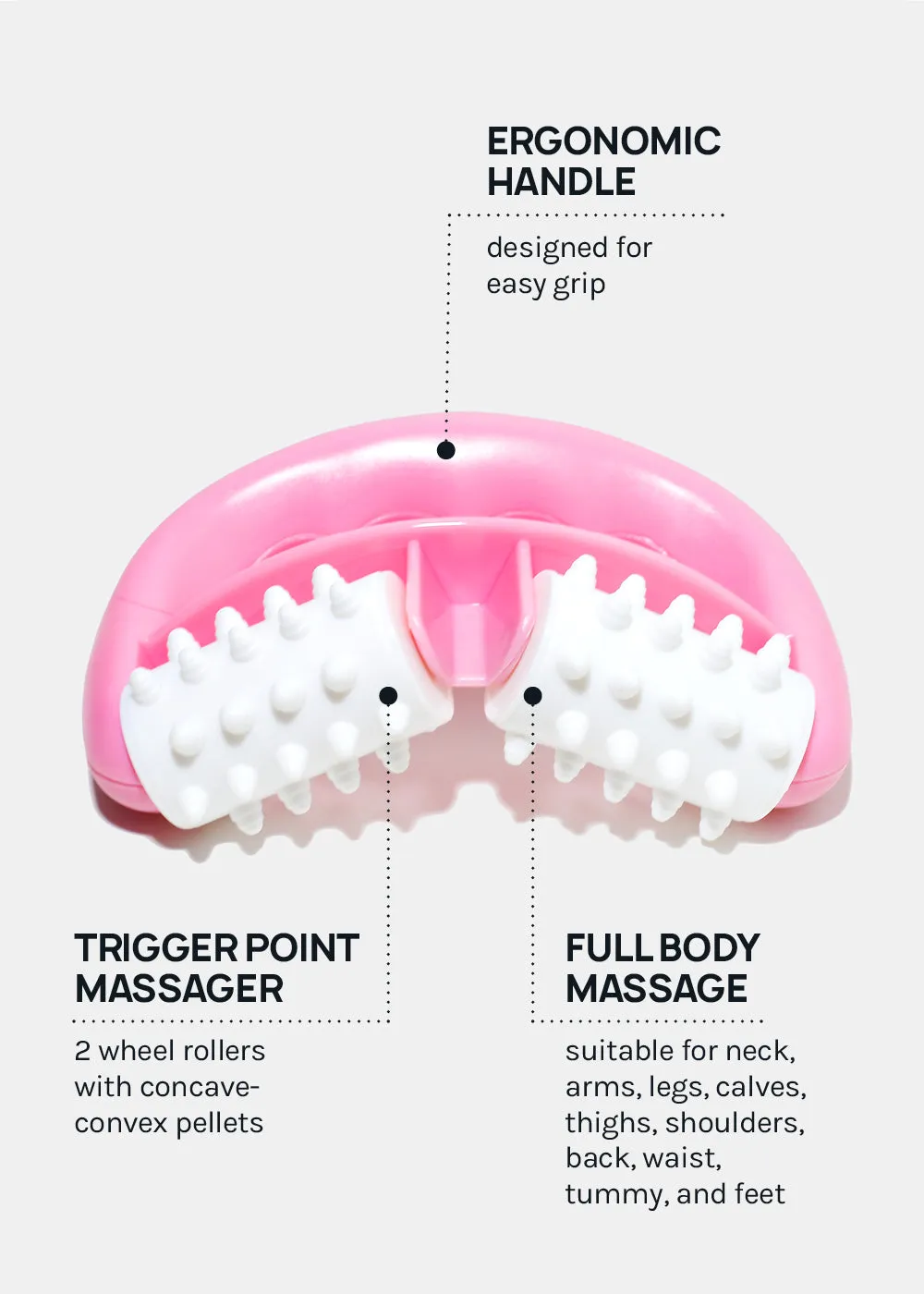 A  Cellulite Massage Roller