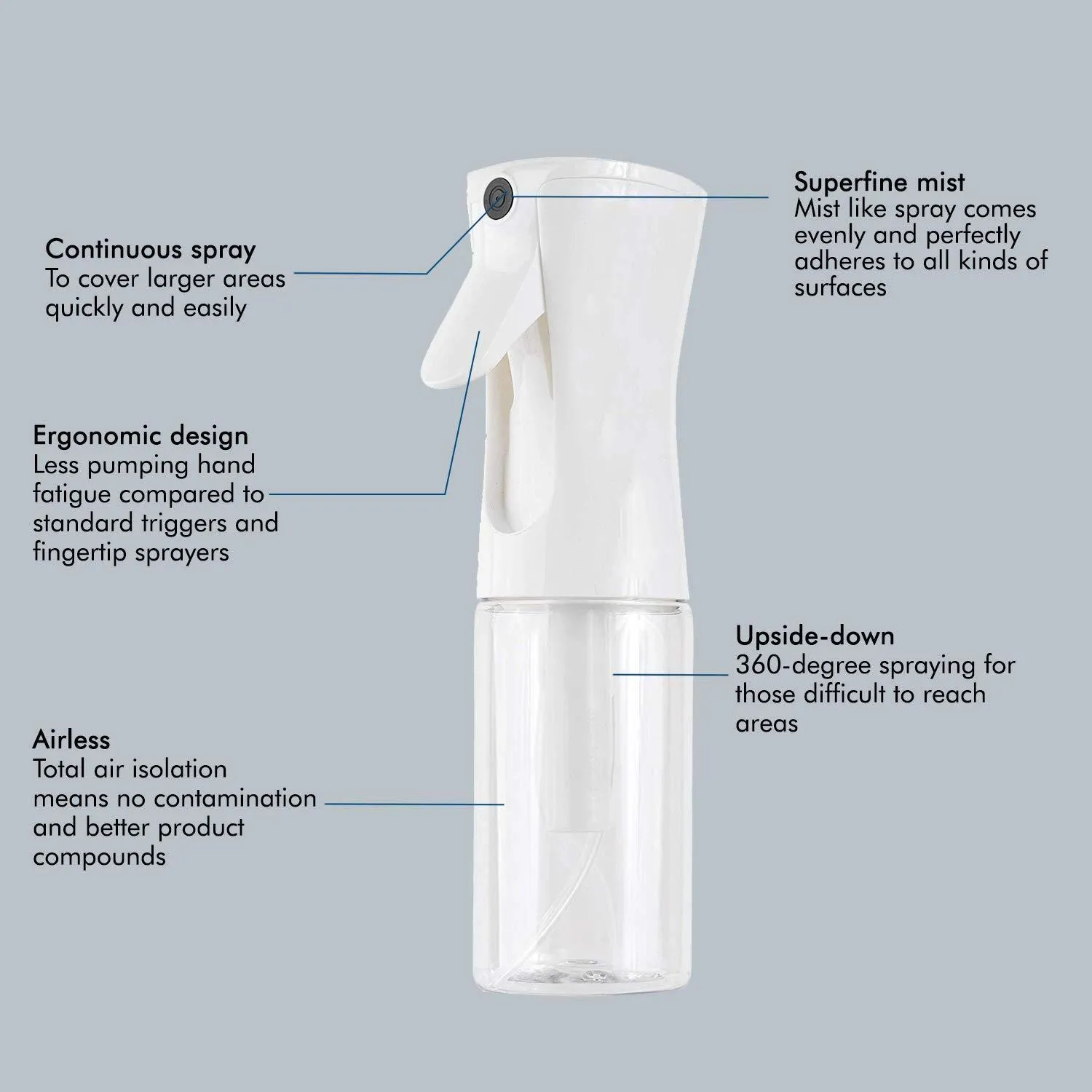 Beautify Beauties Hair Spray Bottle – Ultra Fine Continuous Water Mister