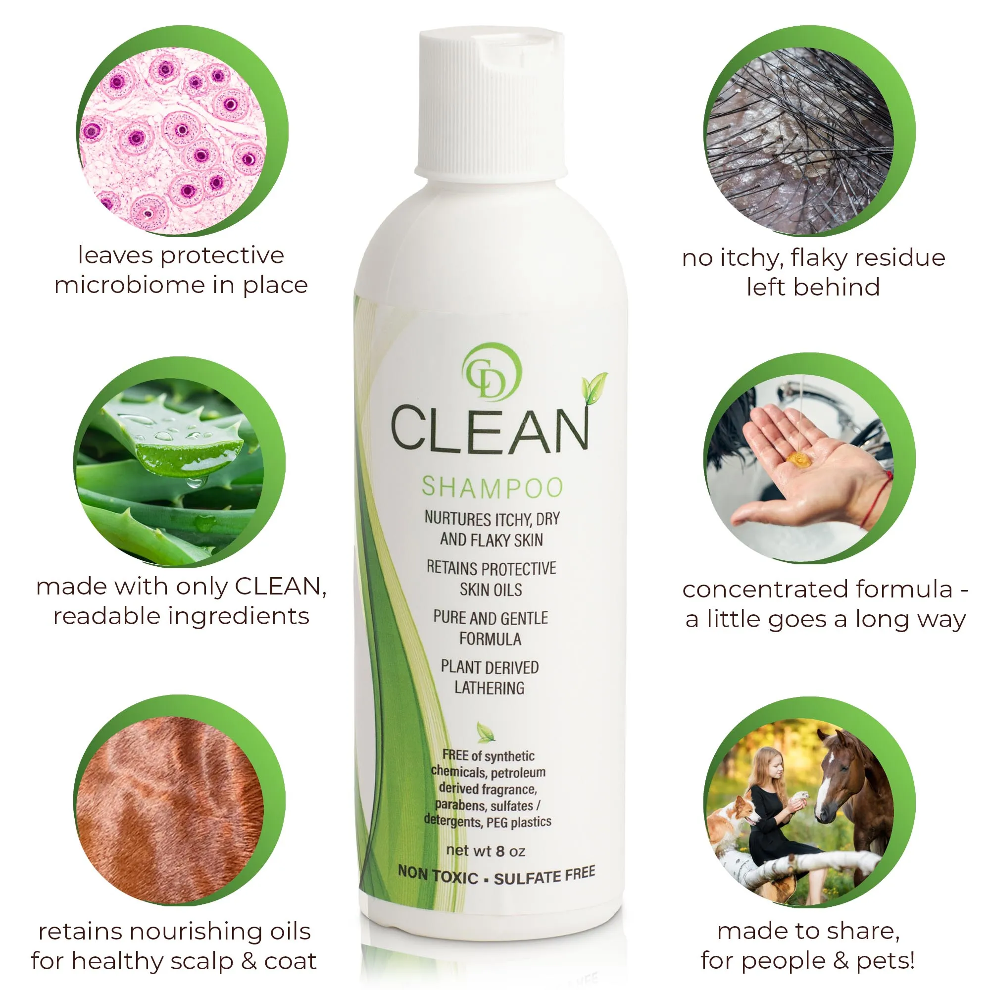 CD CLEAN Shampoo - 8oz