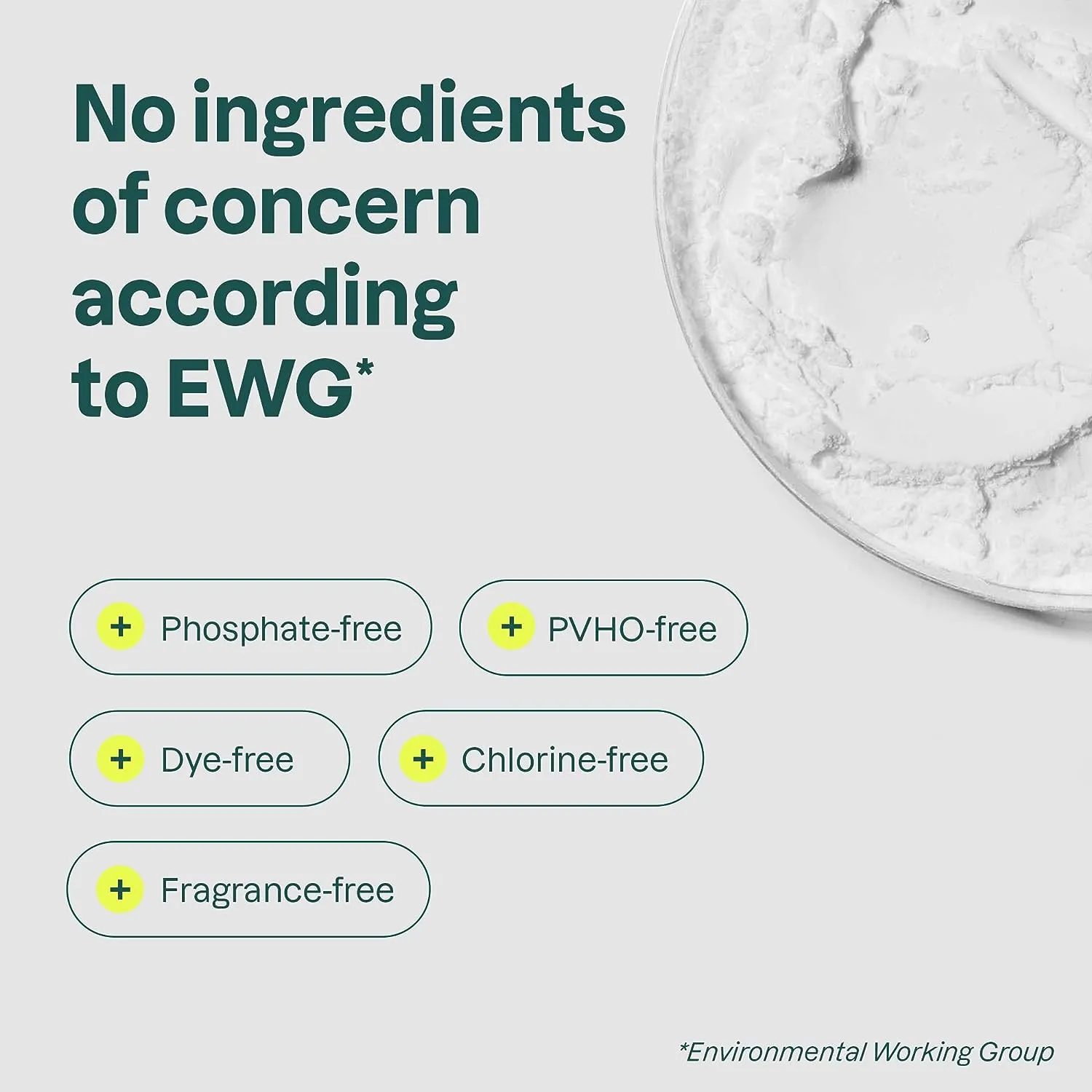 Dishwasher Tablets, Water-Soluble, Anti-Limescale, Plant- and Mineral-Based Formula, Phosphate-free, Vegan and Cruelty-free, Unscented