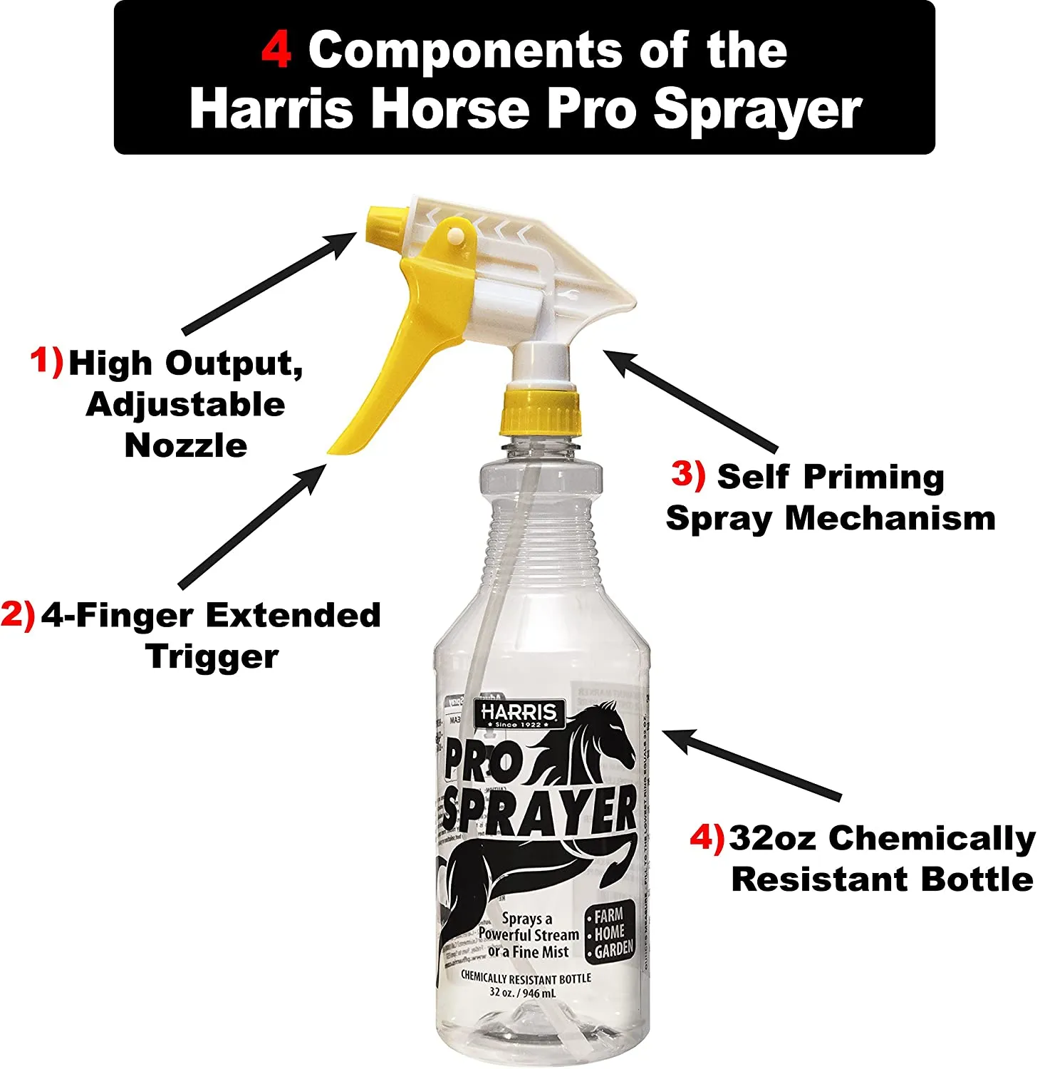 Harris Professional Spray Bottle for Horses 32 fl.oz (3-Pack)